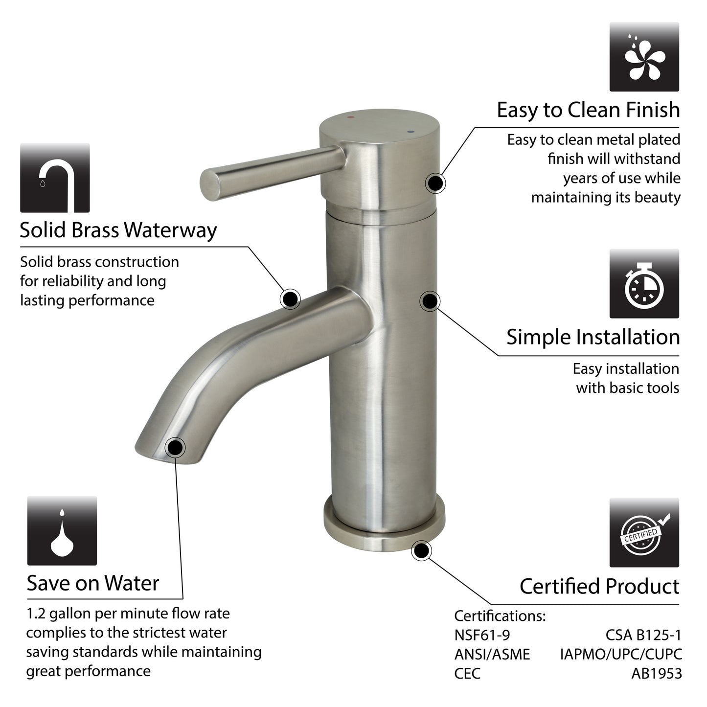 Raphral BSH03-SO Single Hole Single-Handle Bathroom Faucet with drain in Oil Rubbed Bronze