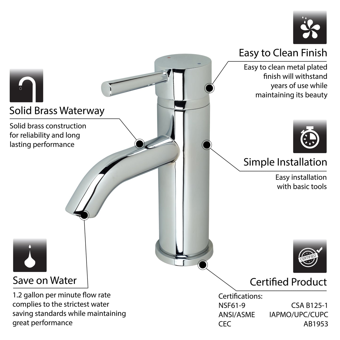 Raphral BSH03-SC Single Hole Single-Handle Bathroom Faucet with drain in Chrome