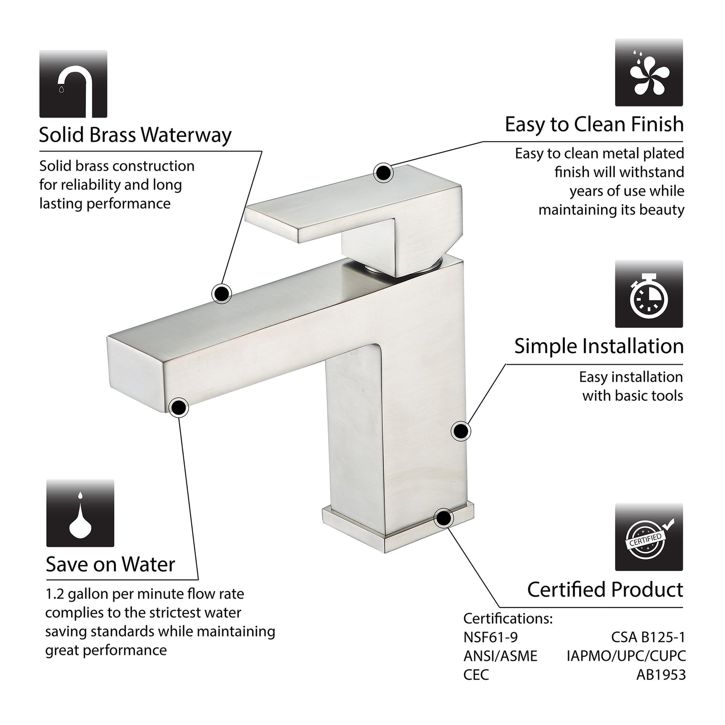 BSH05-SB Single Hole Single-Handle Bathroom Faucet with drain in Brushed Nickel