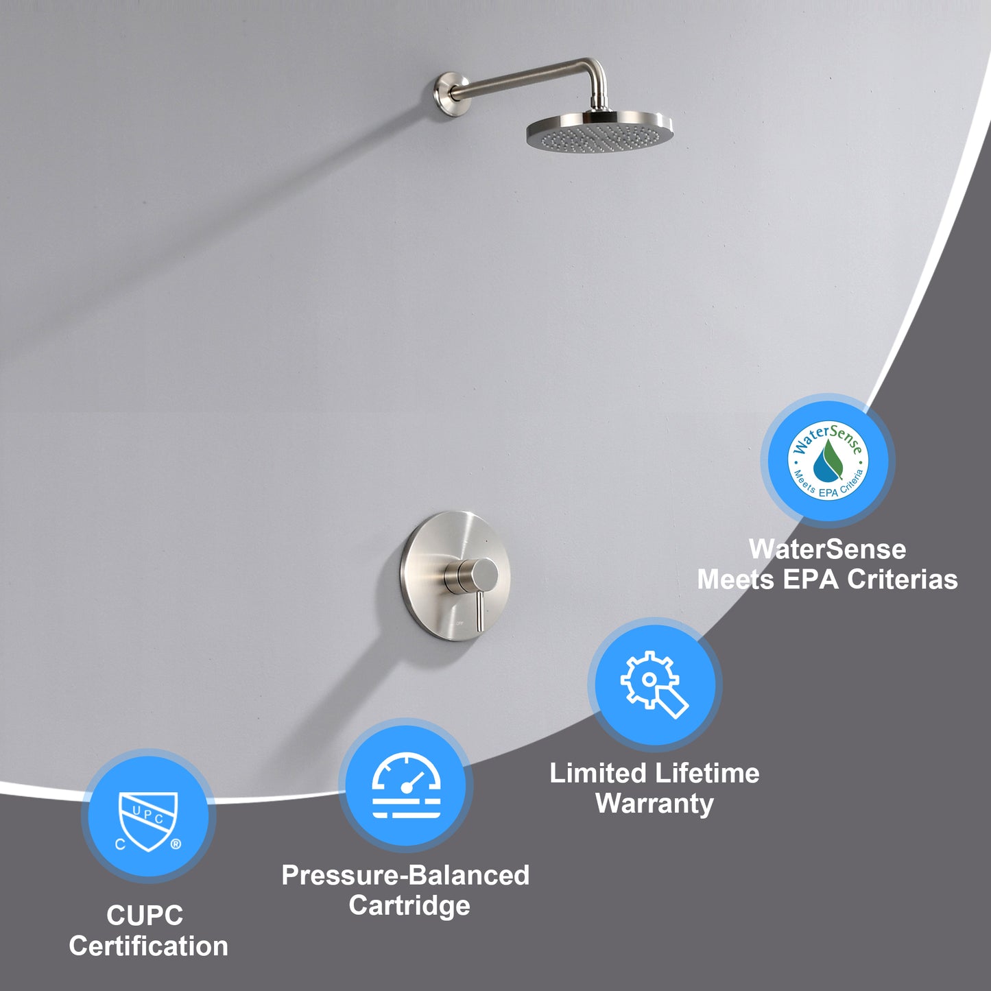 SS-B02-TB Single Handle 1-Spray Shower Faucet 1.8 GPM with Pressure Balance, Anti Scald in Brushed Nickel (Valve Included)