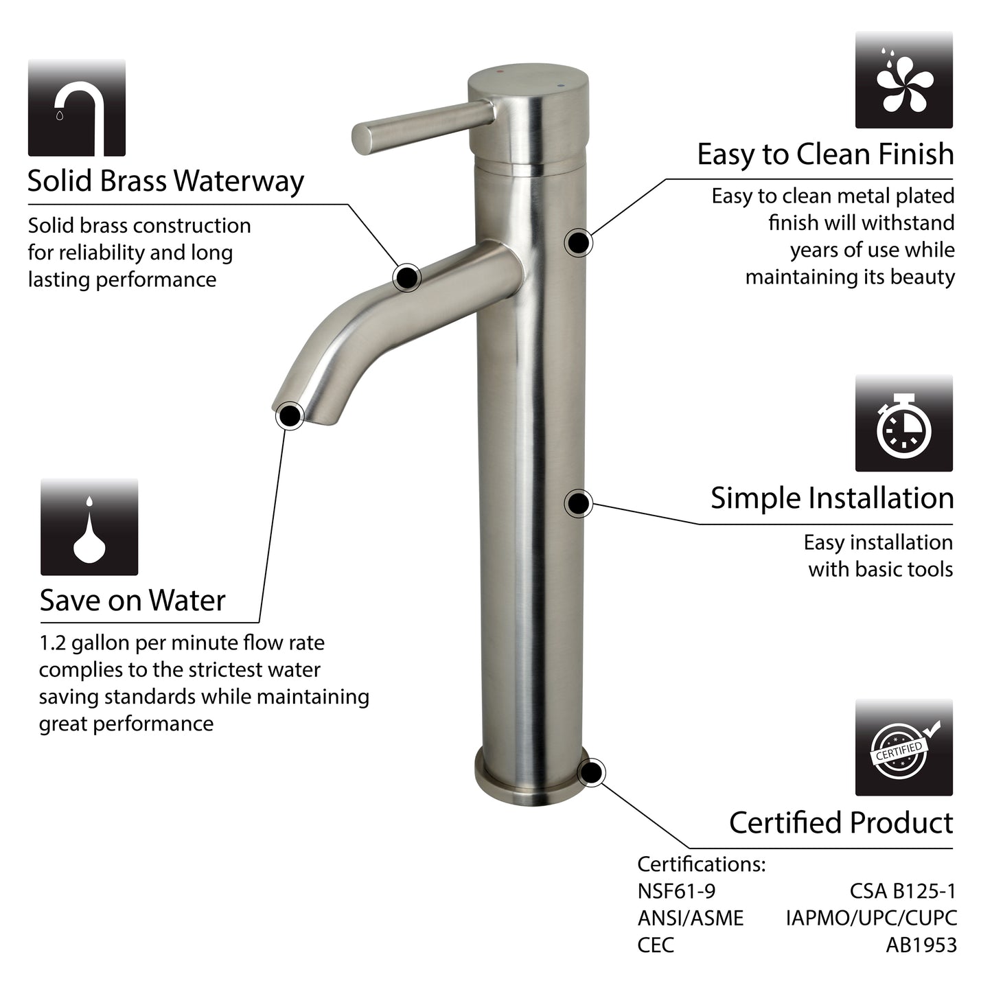 Raphral BSH03-TM Single Hole Single-Handle Vessel Bathroom Faucet with Drain in Matte Black